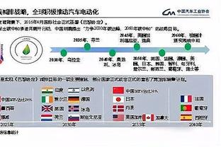 一路奏凯！步行者季中锦标赛战绩为6胜0负 力斩雄鹿&绿军晋级